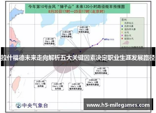 拉什福德未来走向解析五大关键因素决定职业生涯发展路径