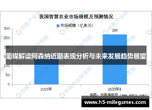 葡媒解读阿森纳近期表现分析与未来发展趋势展望