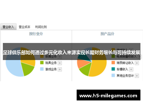 足球俱乐部如何通过多元化收入来源实现长期财务增长与可持续发展