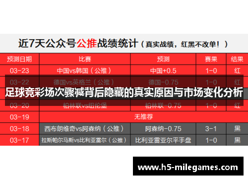 足球竞彩场次骤减背后隐藏的真实原因与市场变化分析 足球竞彩场次骤减背后隐藏的真实原因与市场变化分析