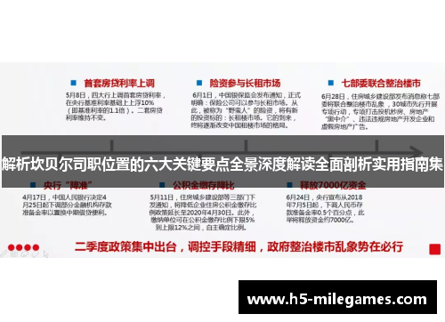解析坎贝尔司职位置的六大关键要点全景深度解读全面剖析实用指南集 解析坎贝尔司职位置的六大关键要点全景深度解读全面剖析实用指南集