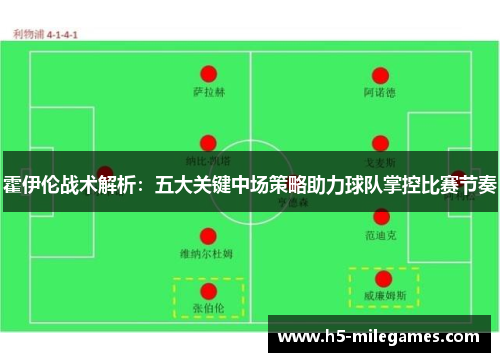 霍伊伦战术解析:五大关键中场策略助力球队掌控比赛节奏 霍伊伦战术解析:五大关键中场策略助力球队掌控比赛节奏